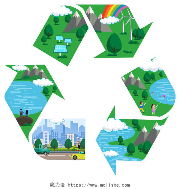 新能源图标绿色环保回收持续发展世界环境日
